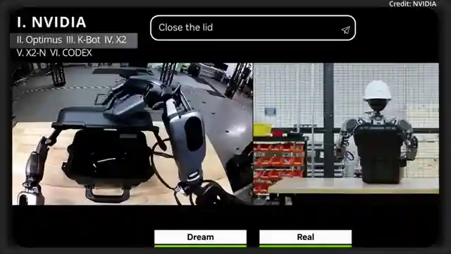 revolutionizing-robotics-nvidias-groot-dreams-blueprint-and-latest-innovations