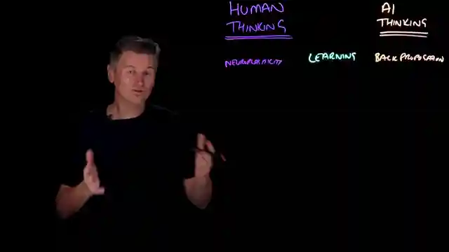 ai-vs-human-thinking-cognition-comparison-by-ibm-technology
