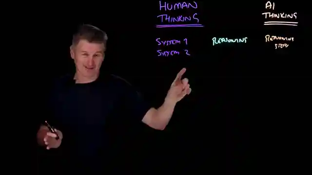 ai-vs-human-thinking-cognition-comparison-by-ibm-technology