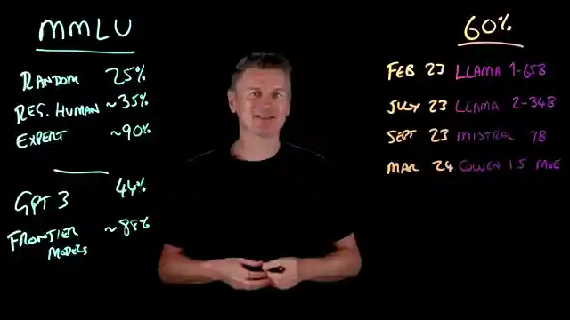 mastering-language-models-size-performance-and-cost-comparison