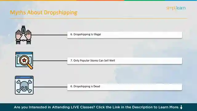 mastering-shopify-e-commerce-success-guide-2022
