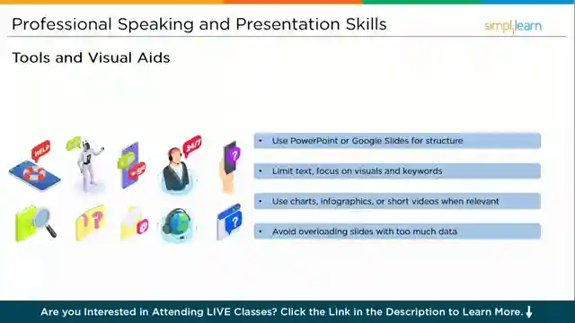 master-business-communication-simplilearns-essential-course-for-success