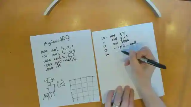 mastering-program-building-registers-code-reuse-and-fibonacci-computation