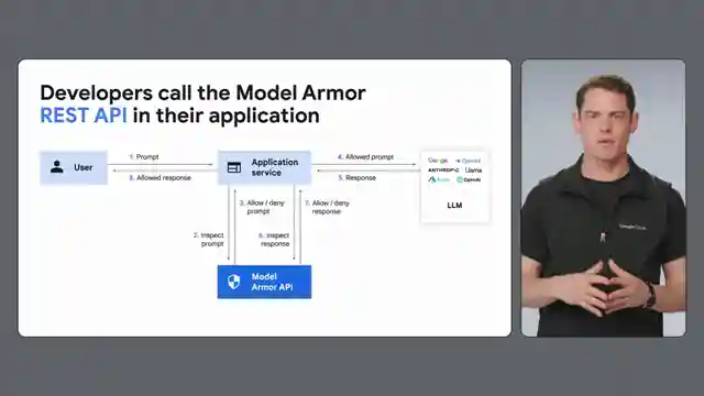 enhance-ai-security-with-model-armor-google-cloud-tech