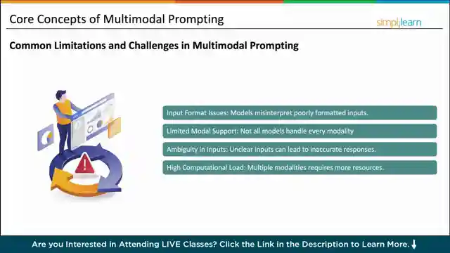 beginners-guide-to-multimodal-prompting-in-ai-simply-learn-insights