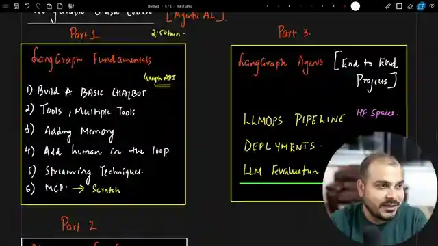 mastering-ai-debugging-langsmith-api-keys-and-state-graph-creation