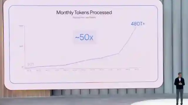 google-io-2025-innovations-in-models-and-content-creation