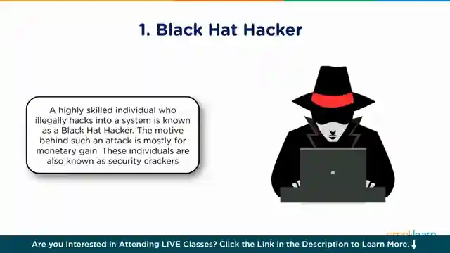 master-cybersecurity-with-penetration-testing-tutorial