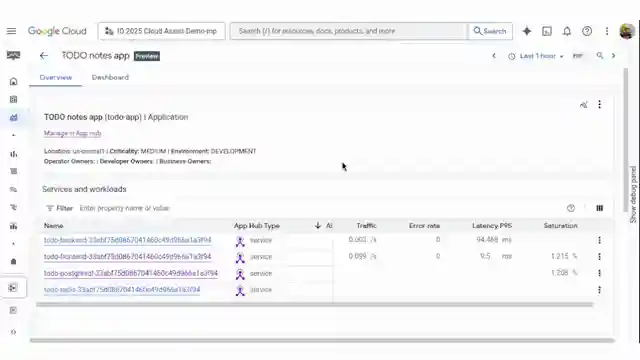 revolutionize-application-management-with-gemini-cloud-assist