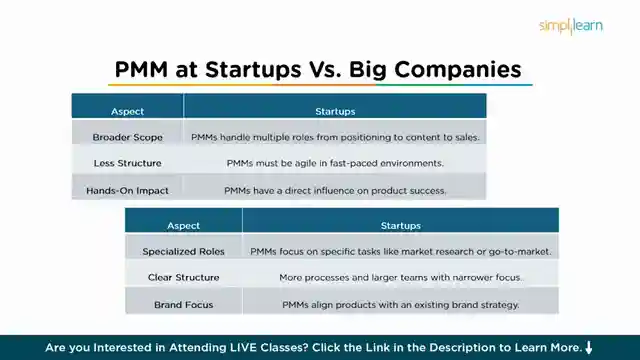 master-product-marketing-key-strategies-for-success