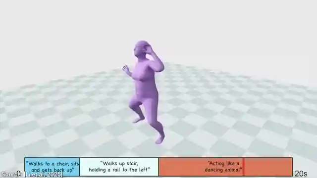 revolutionizing-3d-motion-nvidias-genmo-ai-unleashed