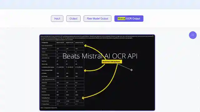 nanits-ocrs-model-free-optical-character-recognition-tool-outshines-competition