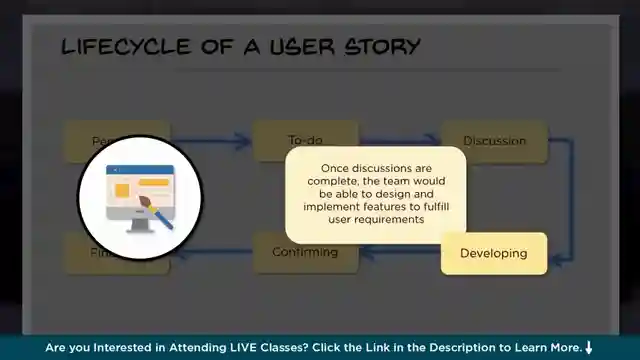 master-agile-and-scrum-propel-your-project-management-skills