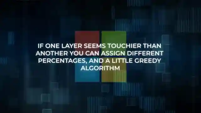 microsofts-wina-revolutionizing-ai-chatbots-in-2025