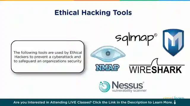 master-penetration-testing-simplilearns-guide-to-ethical-hacking
