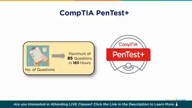 master-penetration-testing-simplilearns-guide-to-ethical-hacking