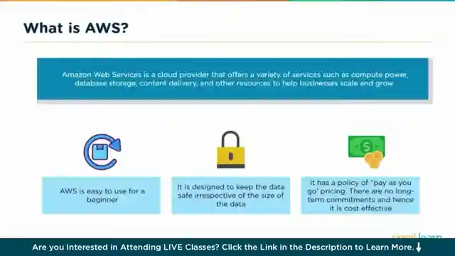 master-cloud-computing-aws-azure-and-career-opportunities