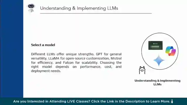 master-llm-chatbot-building-simplylearns-guide-to-ai-productivity