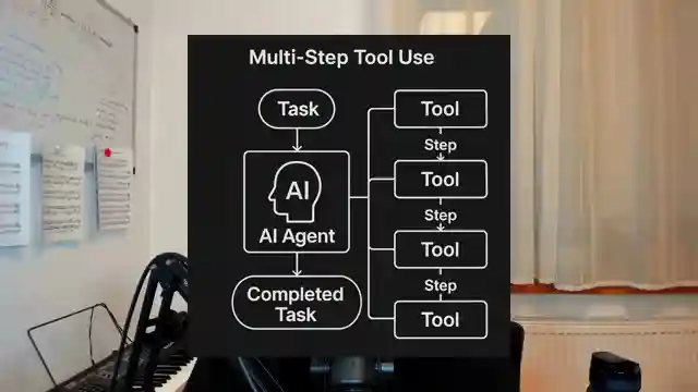 master-python-build-local-ai-agent-with-langchain-olama