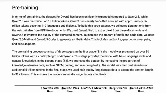 unveiling-quen-3-multilingual-models-with-enhanced-tool-use-capabilities