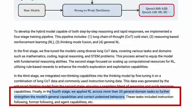 unveiling-quen-3-multilingual-models-with-enhanced-tool-use-capabilities