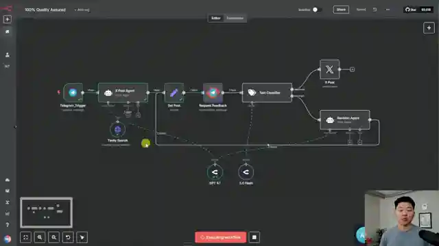 mastering-content-creation-coffee-at-night-workflow-revealed
