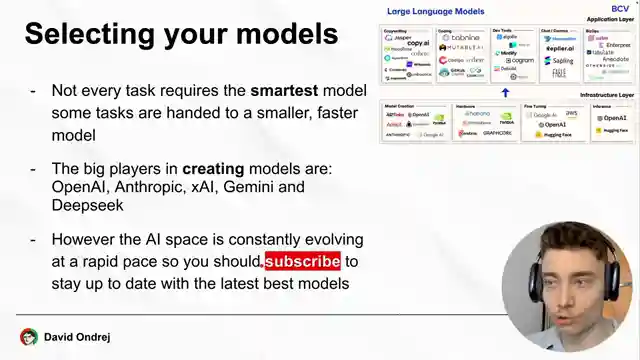 mastering-ai-agents-with-david-ondrej-practical-insights
