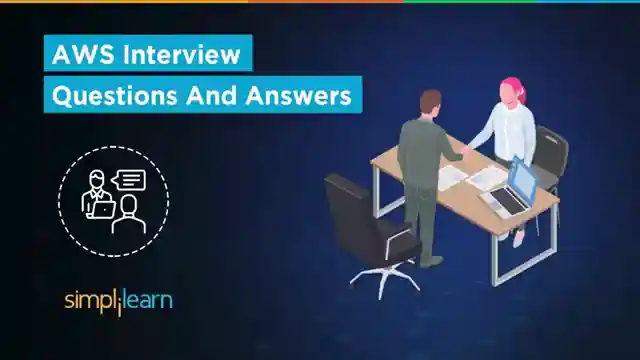 master-aws-interview-questions-simply-learns-expert-guide