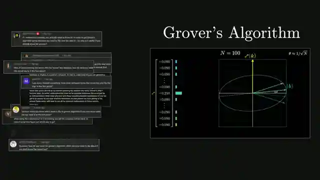 decoding-grovers-algorithm-quantum-computing-demystified