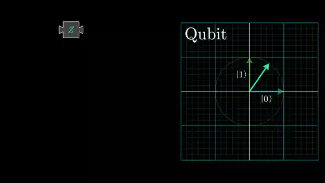 decoding-grovers-algorithm-quantum-computing-demystified