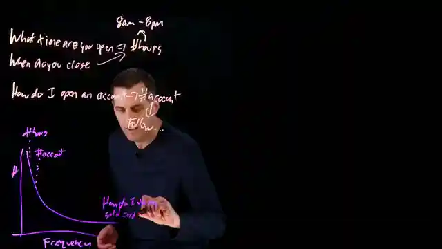balancing-human-touch-generative-ai-in-chatbot-development