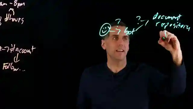 balancing-human-touch-generative-ai-in-chatbot-development