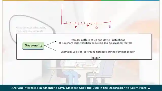 excel-mastery-from-basics-to-ai-simplilearn-course-enic-academy-program