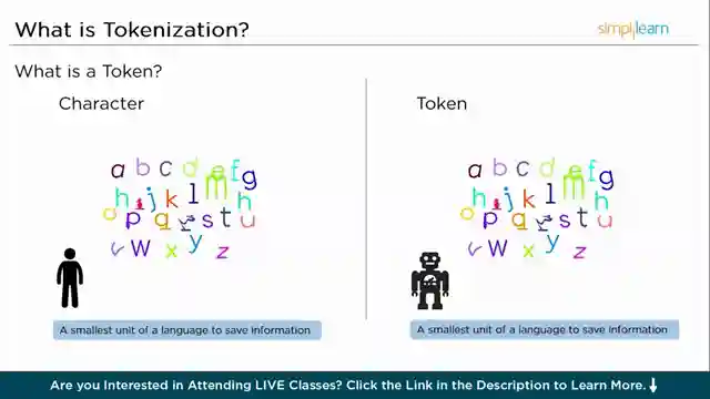 mastering-context-window-in-llms-tokenization-self-attention-and-challenges