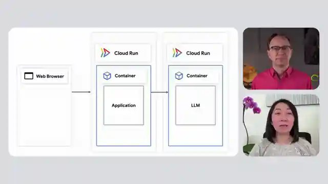 hosting-deepseek-ai-with-cloud-run-gpus-flexibility-and-scalability