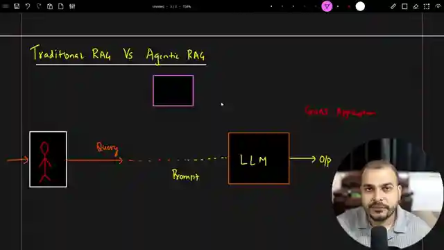 exploring-traditional-vs-agentic-rag-ai-systems