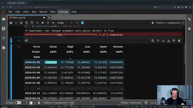 master-stock-price-prediction-with-pytorch-lstm-on-neuralnine