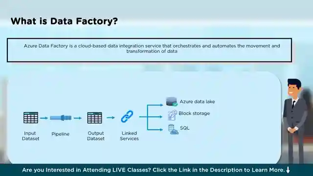 master-azure-cloud-computing-course-for-high-paying-roles