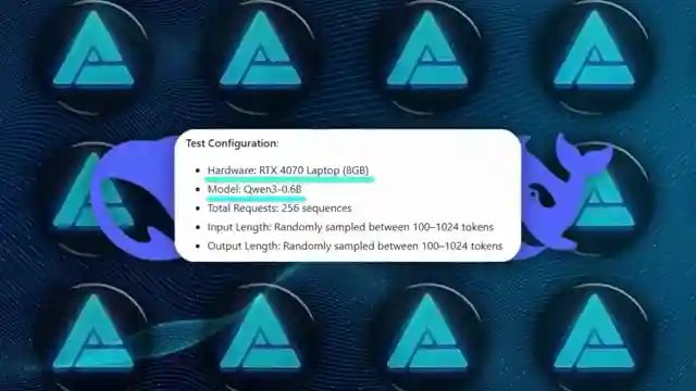 nano-vllm-revolutionizing-ai-with-speed-and-clarity