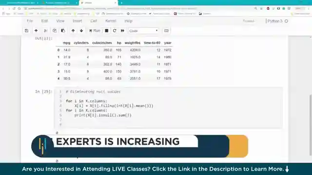 master-machine-learning-basics-to-advanced-topics