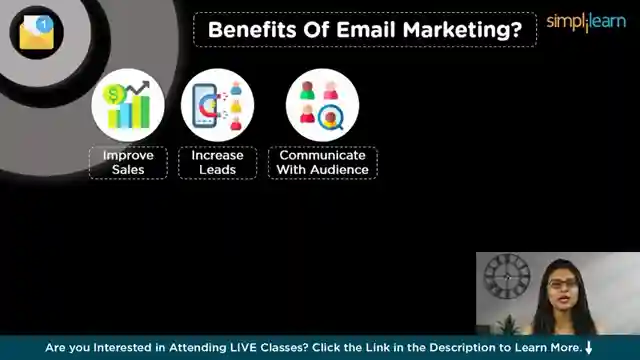 master-digital-marketing-simplilearns-course-unveiled
