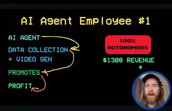 revolutionizing-marketing-ai-generated-content-for-profitable-video-courses