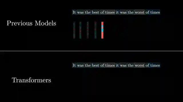 decoding-large-language-models-predicting-text-with-transformers