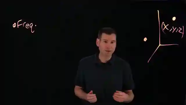 revolutionizing-ai-from-token-prediction-to-concept-reasoning