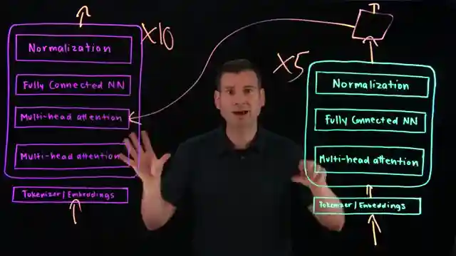 revolutionizing-ai-from-token-prediction-to-concept-reasoning