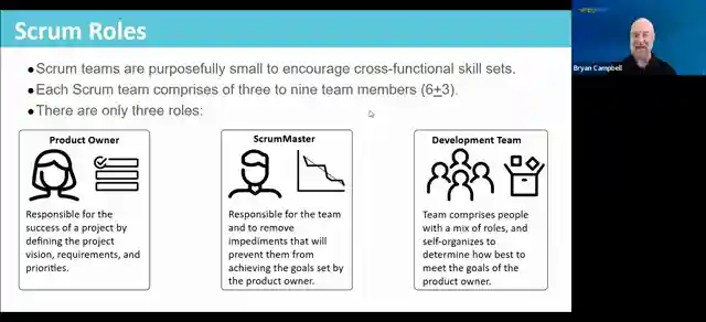 mastering-scrum-agile-principles-and-key-roles-unveiled