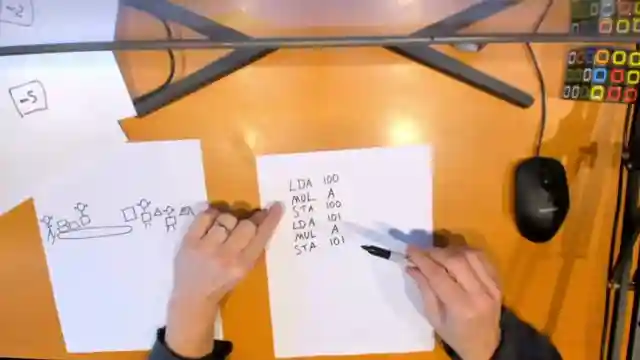 unveiling-cpu-operations-robots-register-renaming-and-optimal-performance