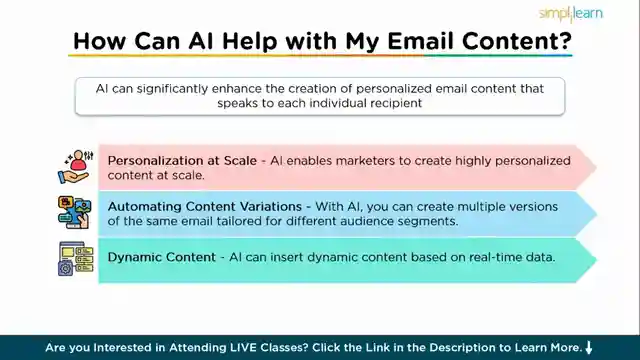 ai-in-email-marketing-revolutionizing-efficiency-and-roi