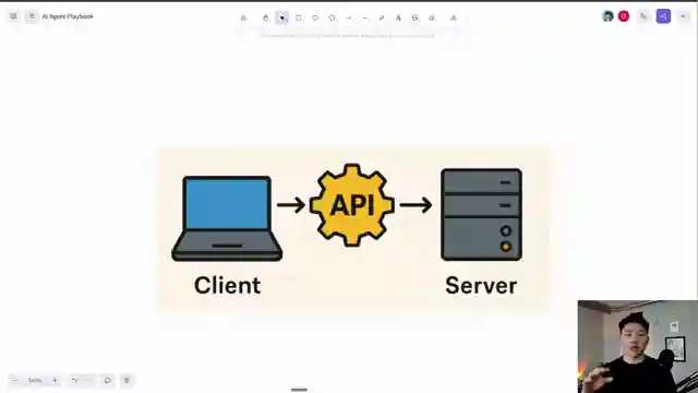 mastering-ai-automation-nate-herks-profitable-5-step-framework