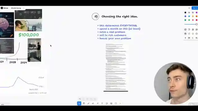 building-a-successful-ai-startup-key-insights-from-david-ondrej